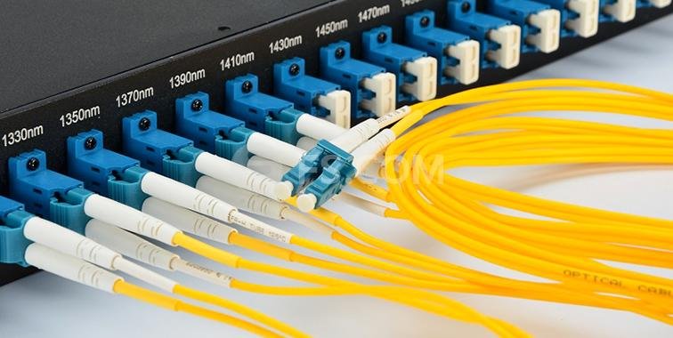 Fiber Patch Cables