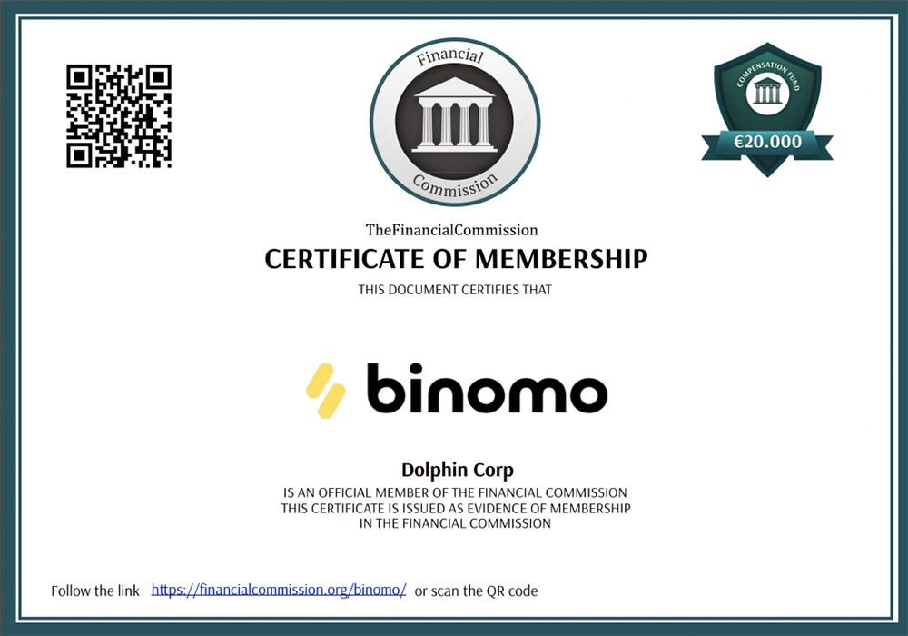 Binomo certificates and awards