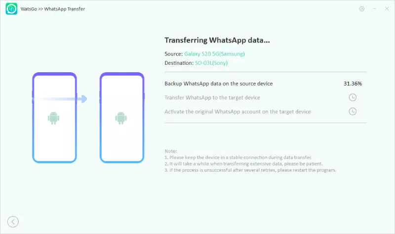 WhatsApp Transfer