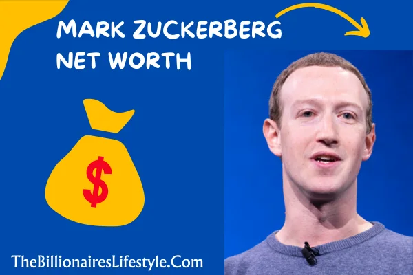 Mark Zuckerberg Net Worth