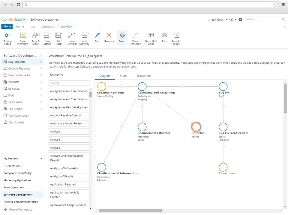 Workflow Management Software- Comindware Tracker