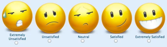 Rating