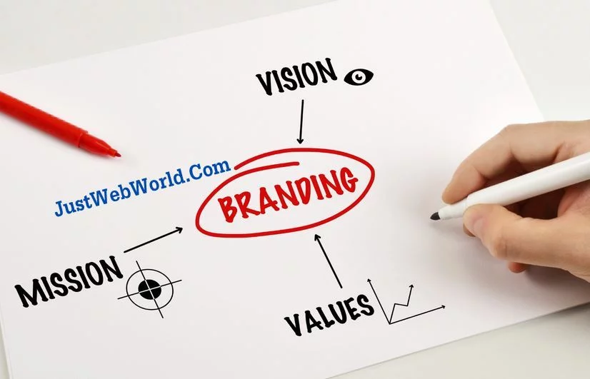 Branding