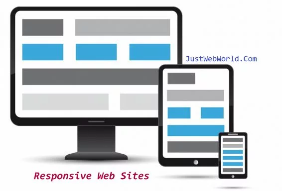 Responsive Websites