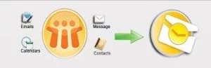 Simple NSF to PST Migration Procedure