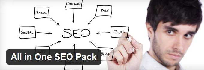 ALL In One SEO Pack WordPress Plugin