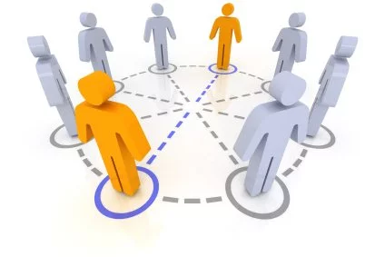 Customer Relationship Management