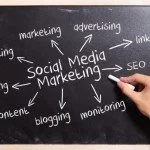 Digital Marketing Can Boost Your Business