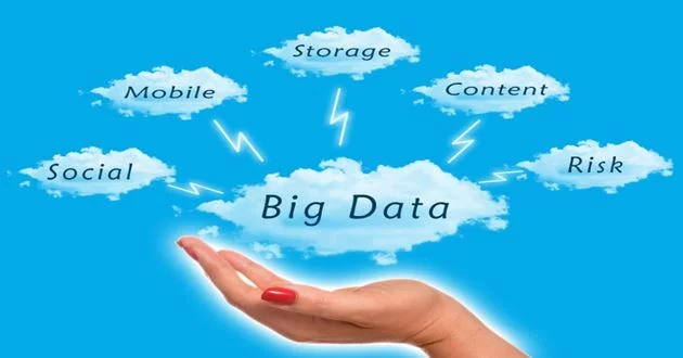 eCommerce players will rely on Big Data