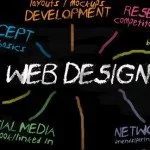 strategies for designing websites