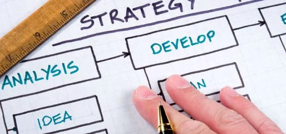 strategies for designing websites