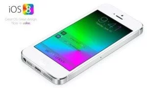 Rumors on Apple iOS 8 with iWatch integration and 3 New features