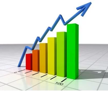 website ranking Google SERPs