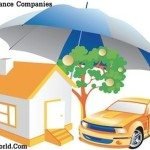 Top 10 Insurance Companies In US By Total Assets