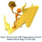 How I Drove Over 50K Pageviews to Event Based Niche Blog In One Day