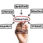 5 Helpful Tips for a Top-Notch Marketing Campaign