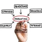 5 Helpful Tips for a Top-Notch Marketing Campaign