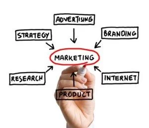 5 Helpful Tips for a Top-Notch Marketing Campaign