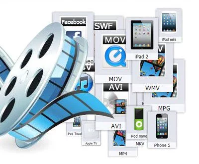 MacX Video Converter Pro