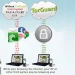 Camouflage Your IP Address with TorGuard