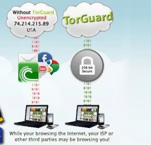 Camouflage Your IP Address with TorGuard
