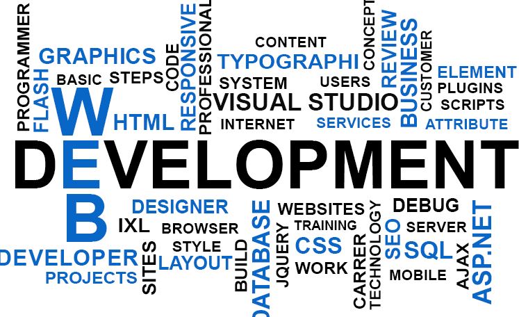 Critical Web Development Challenges And Their Solutions