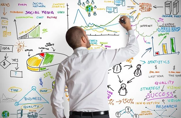 Reviews SEO Strategy