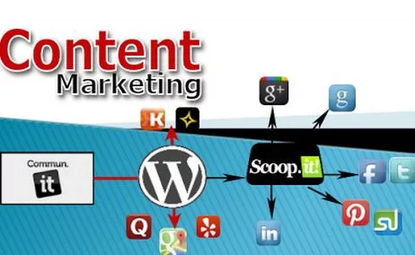Best Content Marketing Tips
