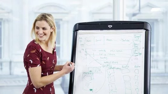 Tips Improve Venture Business