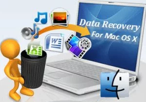 Know Facts About Free Mac Data Recovery Program By Ease Us