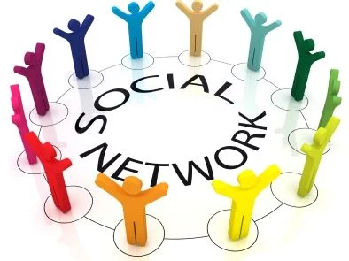 Social Networking Websites