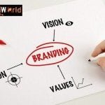 Content and Design Tips for Developing Online Brand Identity