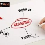 Tips for Developing Online Brand Identity