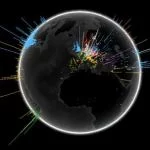 Smartlation Solving Translation Issues With Elan