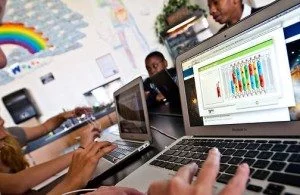 How Digital Education Helping the Student?