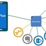 U&Me - Enterprise Mobility Solution