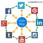 How to Use Social Media to Drive Traffic to Your Blog