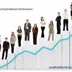 How to Improving employee performance