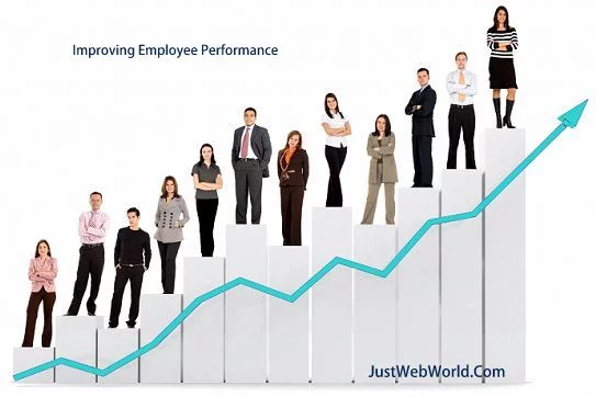 How to Improving employee performance