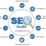 Why Is SEO Audit Important for Everyone?