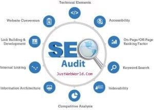 SEO Audit