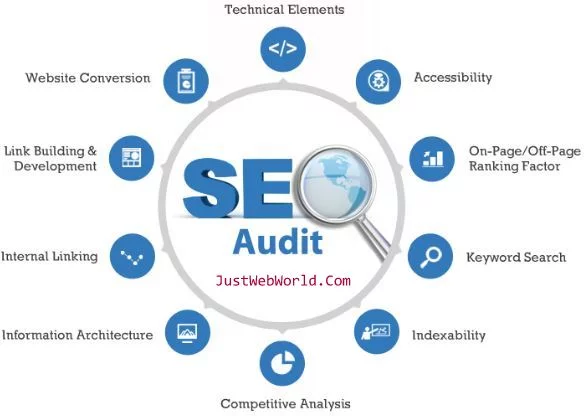 SEO Audit