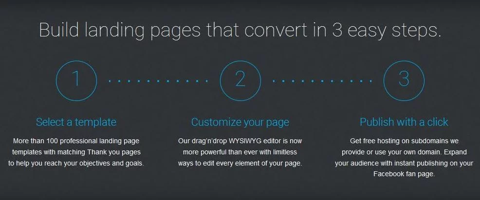 Creatore di pagine di destinazione