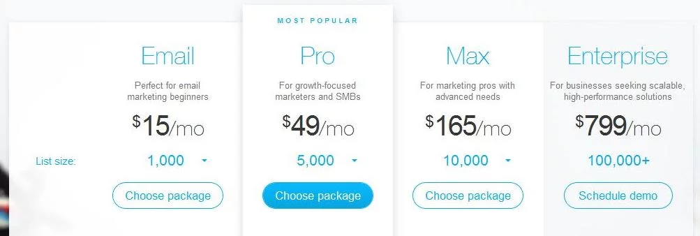 Piani tariffari di GetResponse