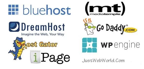 Best hosting plan for food blog