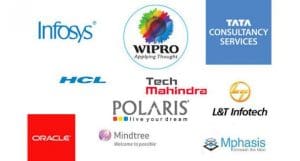 Best Software Companies In India