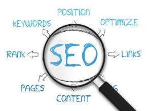 SEO For Your Business