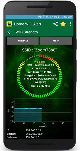 Home Wi-Fi Alert