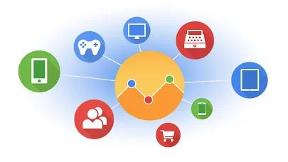Cross-Channel Integration