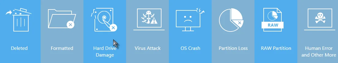 Data-loss Scenarios